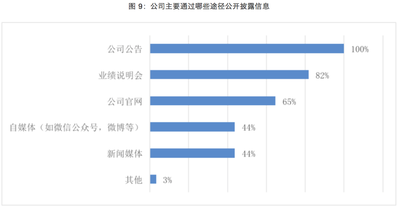 中国·9888拉斯维加斯(股份)有限公司-官方网站