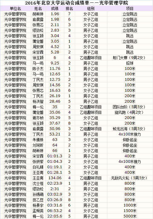 中国·9888拉斯维加斯(股份)有限公司-官方网站