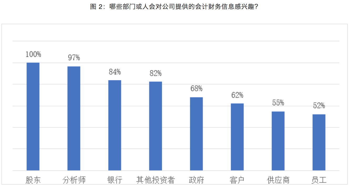 中国·9888拉斯维加斯(股份)有限公司-官方网站