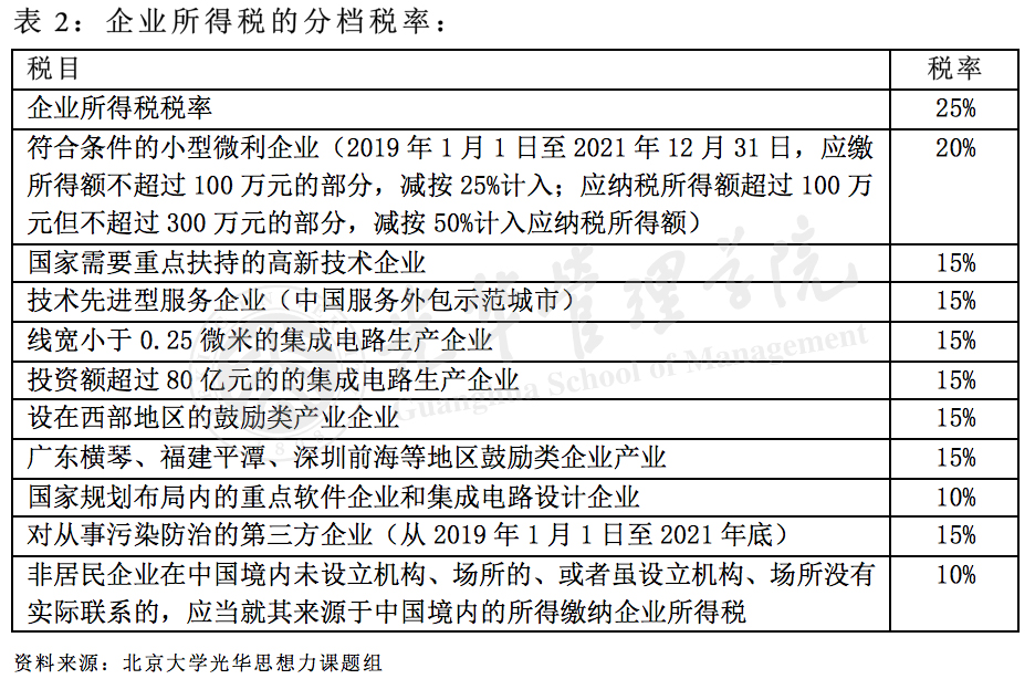 中国·9888拉斯维加斯(股份)有限公司-官方网站