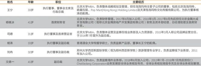 5BE43F6AA21EE1F428B683751AF_5393A5F8_7E9F