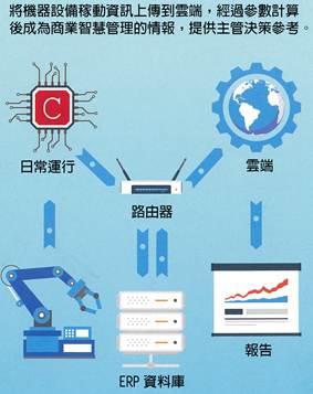 中国·9888拉斯维加斯(股份)有限公司-官方网站