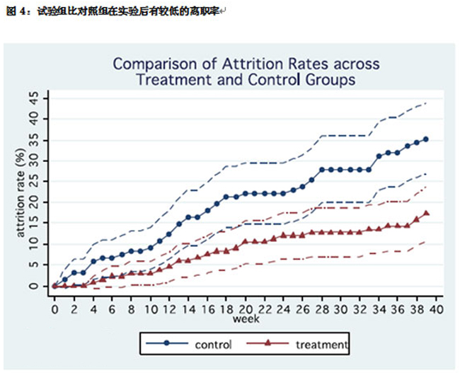 中国·9888拉斯维加斯(股份)有限公司-官方网站