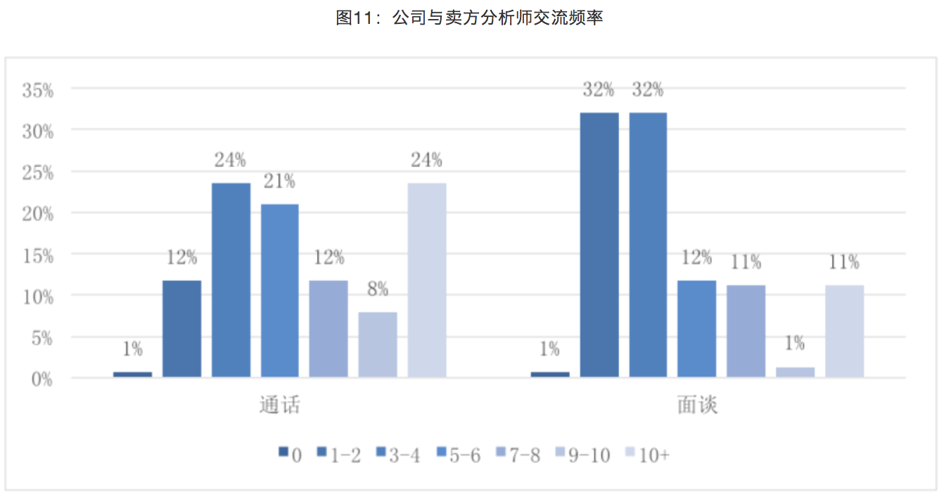 中国·9888拉斯维加斯(股份)有限公司-官方网站
