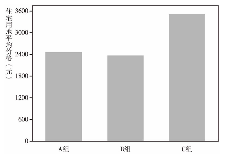 中国·9888拉斯维加斯(股份)有限公司-官方网站