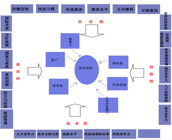 中国·9888拉斯维加斯(股份)有限公司-官方网站