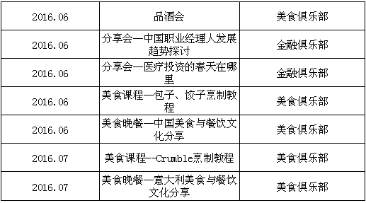中国·9888拉斯维加斯(股份)有限公司-官方网站