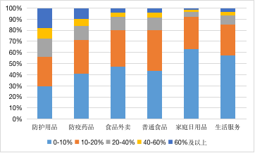中国·9888拉斯维加斯(股份)有限公司-官方网站