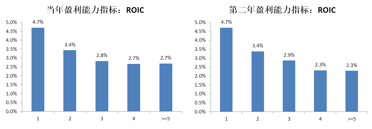 中国·9888拉斯维加斯(股份)有限公司-官方网站