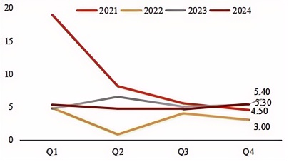 646ACAFEE320E0E30A080276F2C_54D93279_FC87