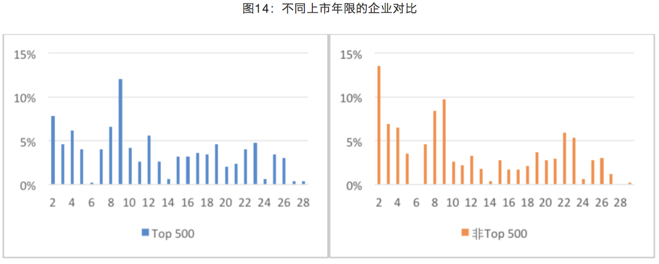 中国·9888拉斯维加斯(股份)有限公司-官方网站
