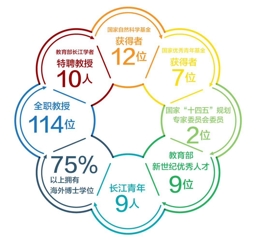中国·9888拉斯维加斯(股份)有限公司-官方网站