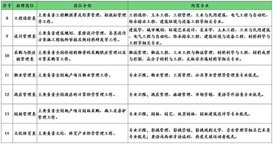 中国·9888拉斯维加斯(股份)有限公司-官方网站