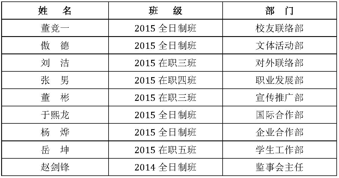 中国·9888拉斯维加斯(股份)有限公司-官方网站
