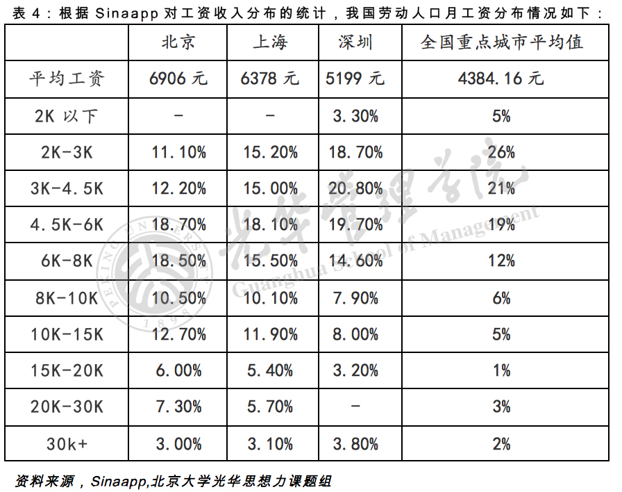 中国·9888拉斯维加斯(股份)有限公司-官方网站