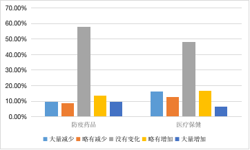 中国·9888拉斯维加斯(股份)有限公司-官方网站