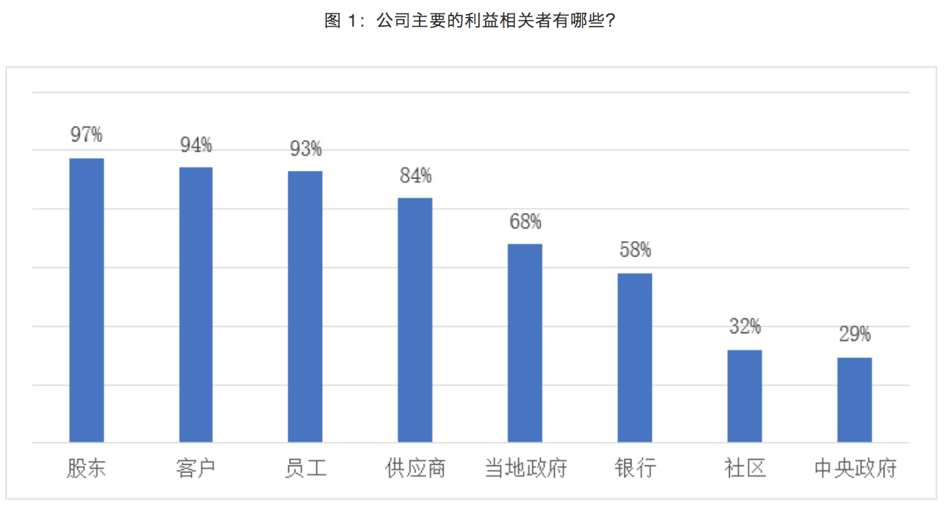 中国·9888拉斯维加斯(股份)有限公司-官方网站