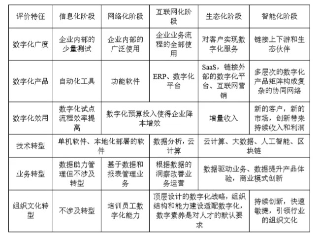 中国·9888拉斯维加斯(股份)有限公司-官方网站