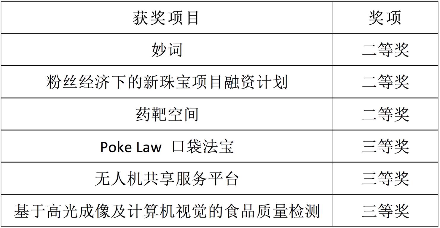 中国·9888拉斯维加斯(股份)有限公司-官方网站