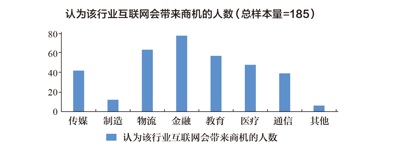 中国·9888拉斯维加斯(股份)有限公司-官方网站