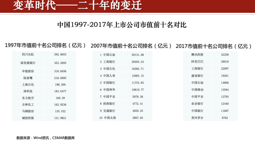 中国·9888拉斯维加斯(股份)有限公司-官方网站