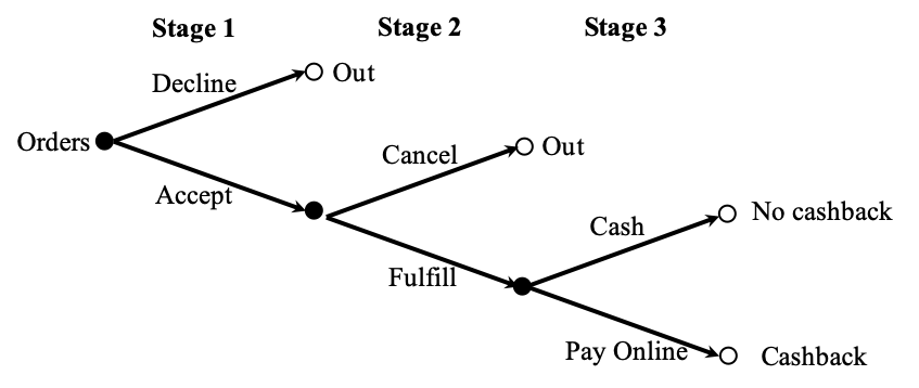 中国·9888拉斯维加斯(股份)有限公司-官方网站