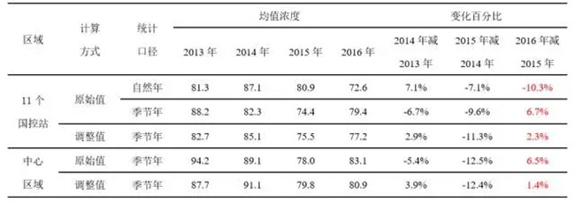 中国·9888拉斯维加斯(股份)有限公司-官方网站