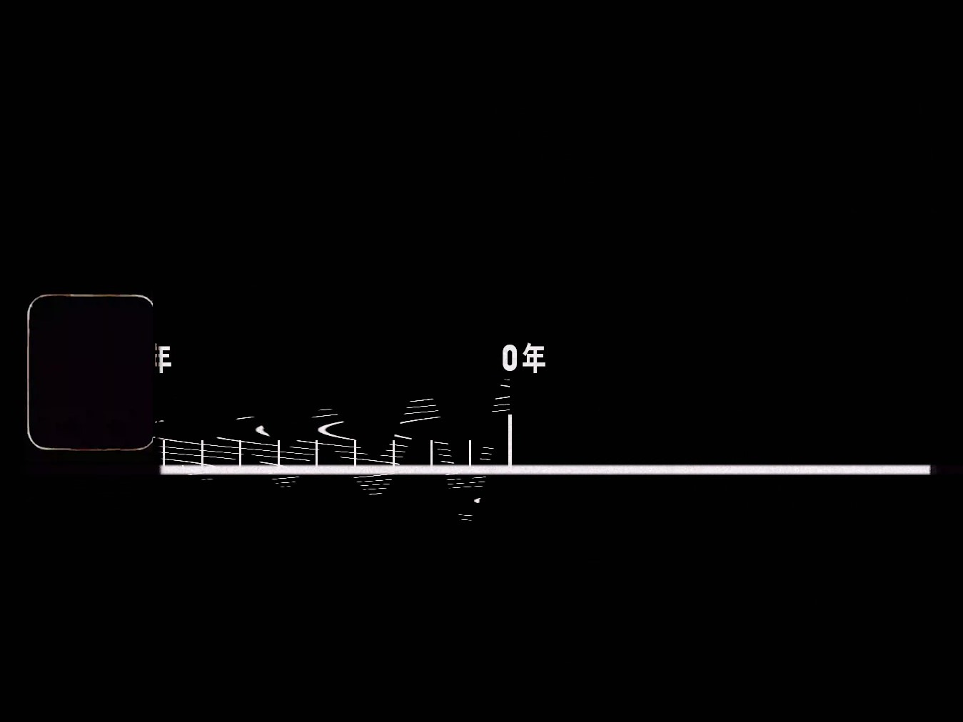 中国·9888拉斯维加斯(股份)有限公司-官方网站