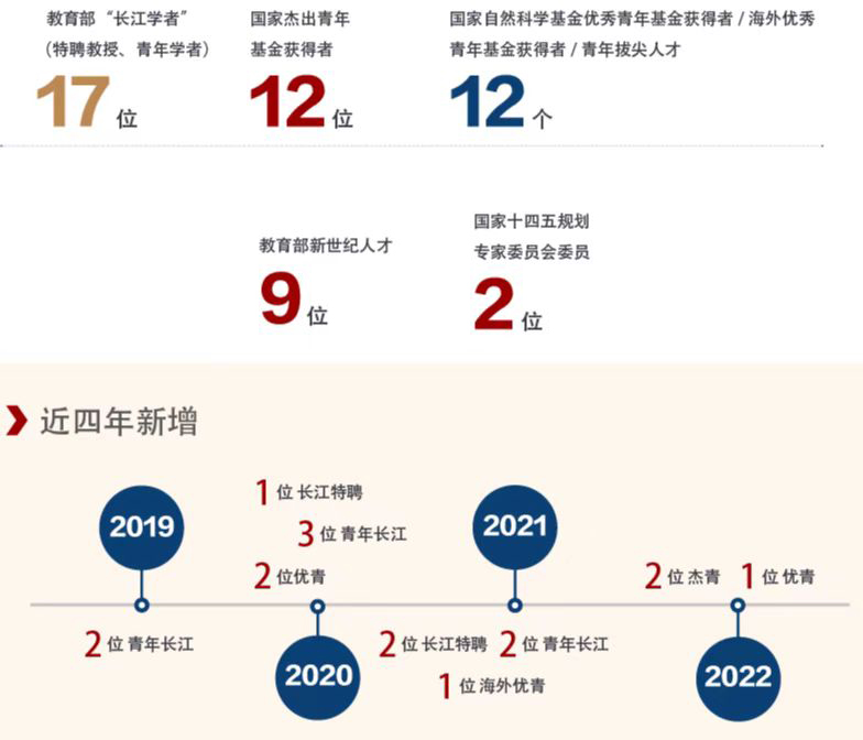 中国·9888拉斯维加斯(股份)有限公司-官方网站