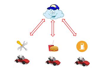 中国·9888拉斯维加斯(股份)有限公司-官方网站