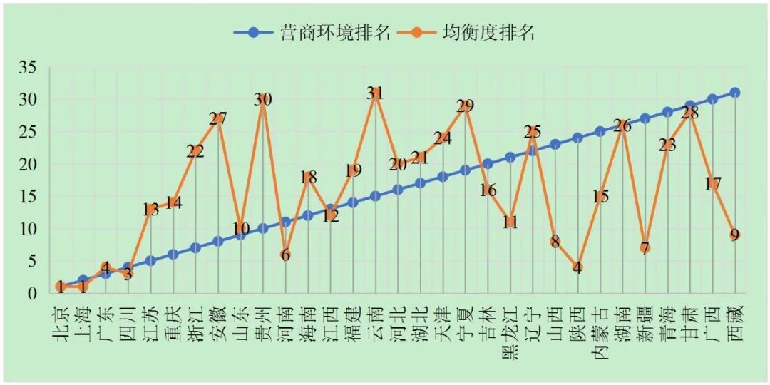 中国·9888拉斯维加斯(股份)有限公司-官方网站