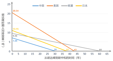 01571F4D109A5ECD611B9CBB33D_1E62F60C_8EC2