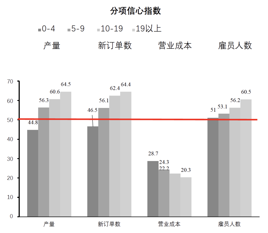 中国·9888拉斯维加斯(股份)有限公司-官方网站