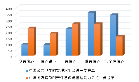 中国·9888拉斯维加斯(股份)有限公司-官方网站