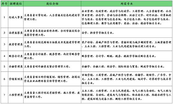 中国·9888拉斯维加斯(股份)有限公司-官方网站