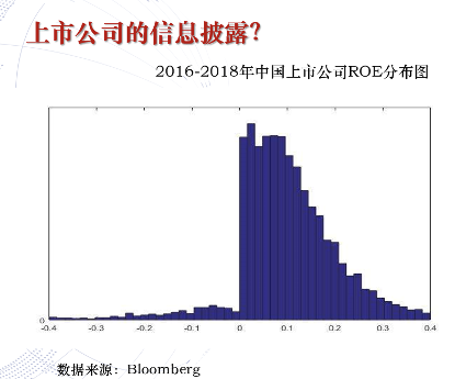 中国·9888拉斯维加斯(股份)有限公司-官方网站