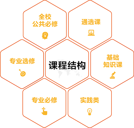 中国·9888拉斯维加斯(股份)有限公司-官方网站