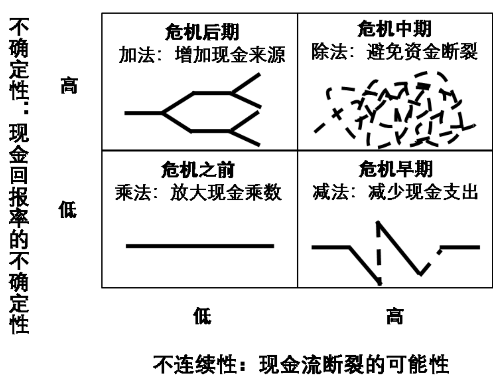 中国·9888拉斯维加斯(股份)有限公司-官方网站