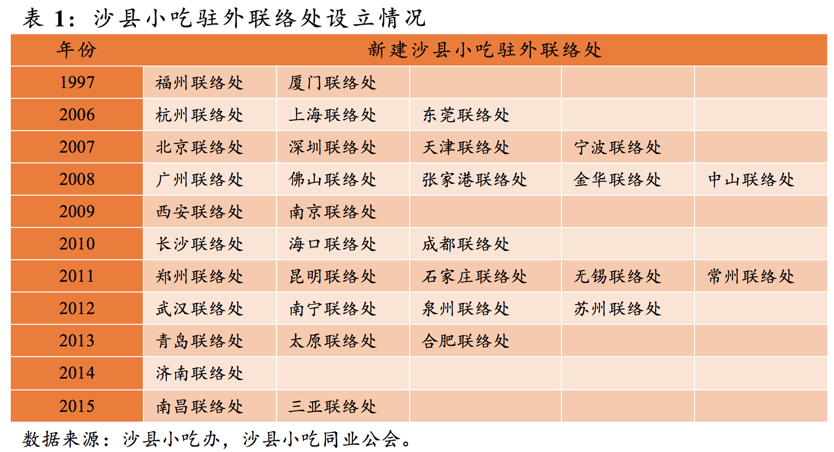 中国·9888拉斯维加斯(股份)有限公司-官方网站