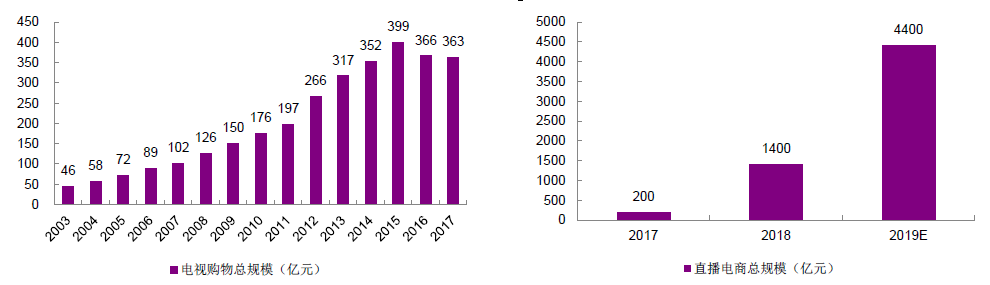 中国·9888拉斯维加斯(股份)有限公司-官方网站