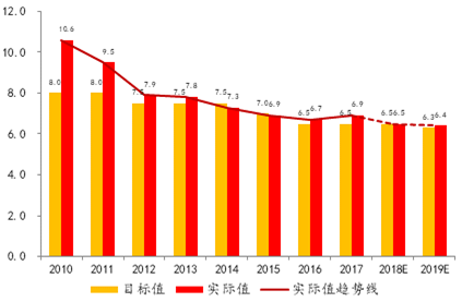 46656244D54BC01B1BC5384B936_0C2E17E7_4591