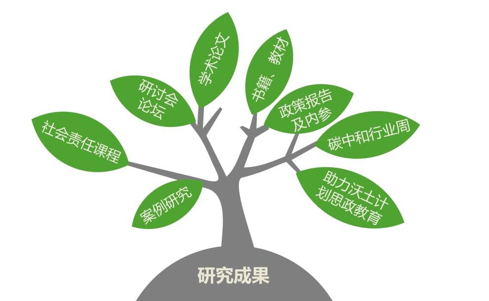 中国·9888拉斯维加斯(股份)有限公司-官方网站