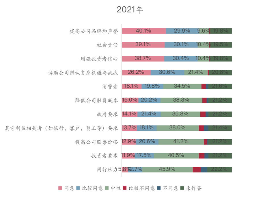 F96D3E5B2C86C4197C322106D84_B7CB65F0_265E5