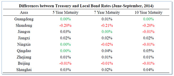 中国·9888拉斯维加斯(股份)有限公司-官方网站