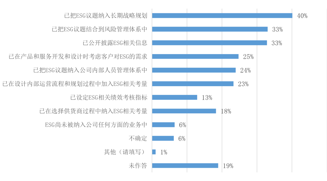 中国·9888拉斯维加斯(股份)有限公司-官方网站