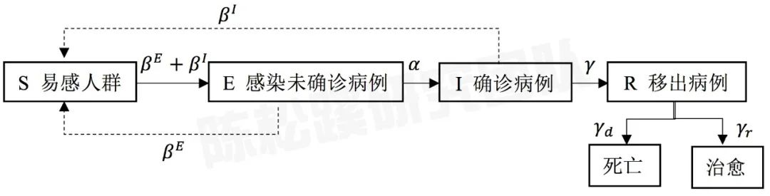 中国·9888拉斯维加斯(股份)有限公司-官方网站