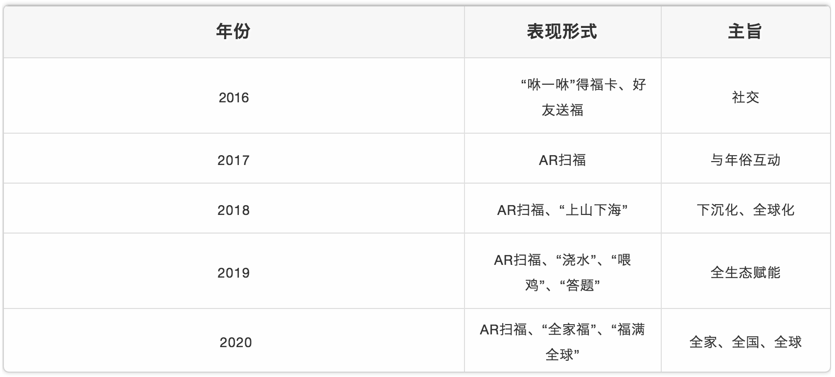 中国·9888拉斯维加斯(股份)有限公司-官方网站