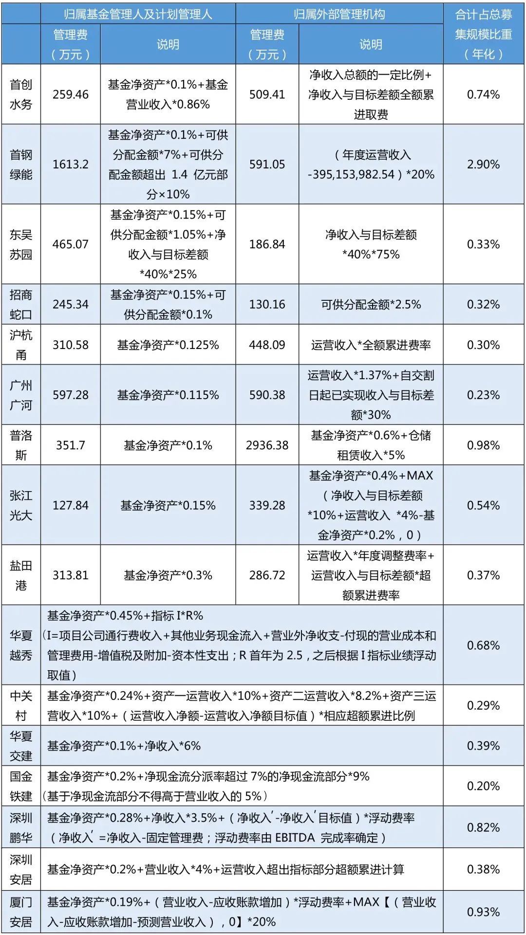 8341E9DB8AFB3CCF957A526FB2C_E9E946C3_537CE