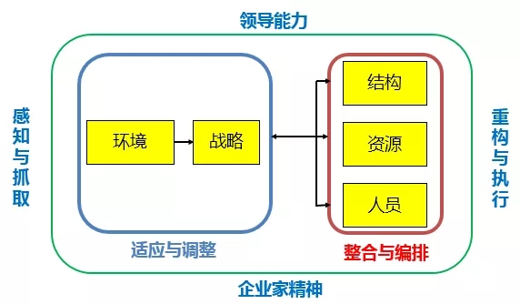 中国·9888拉斯维加斯(股份)有限公司-官方网站