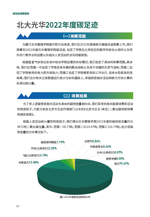 中国·9888拉斯维加斯(股份)有限公司-官方网站